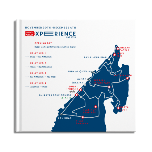 copy of Tour de Corse 2025